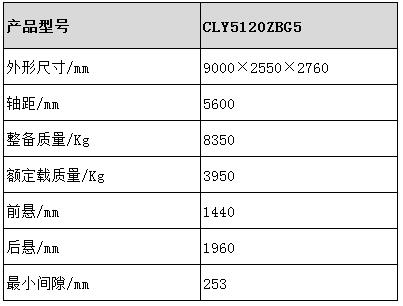 背罐車(chē)型號(hào)參數(shù)表圖