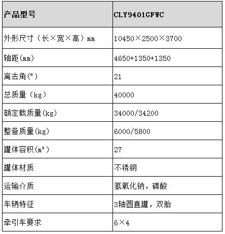 27方不銹鋼半掛車型號(hào)參數(shù)表圖